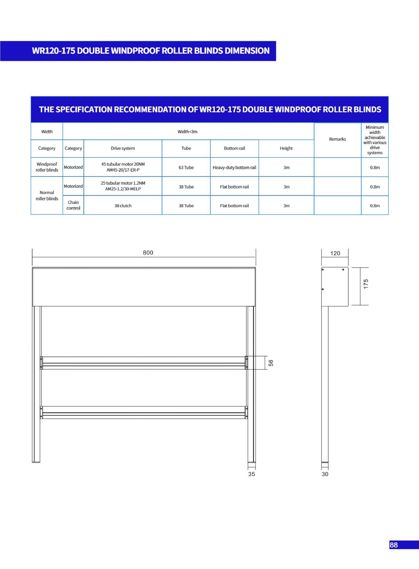 WR120-175 windproof roller blinds - 5