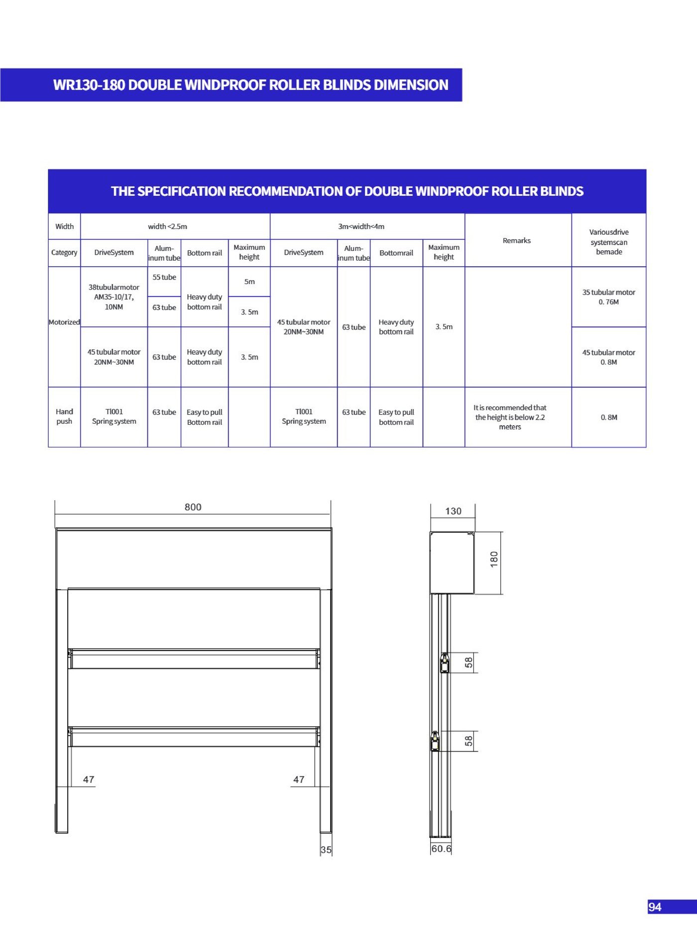 WR130-180 windproof roller blinds - 5