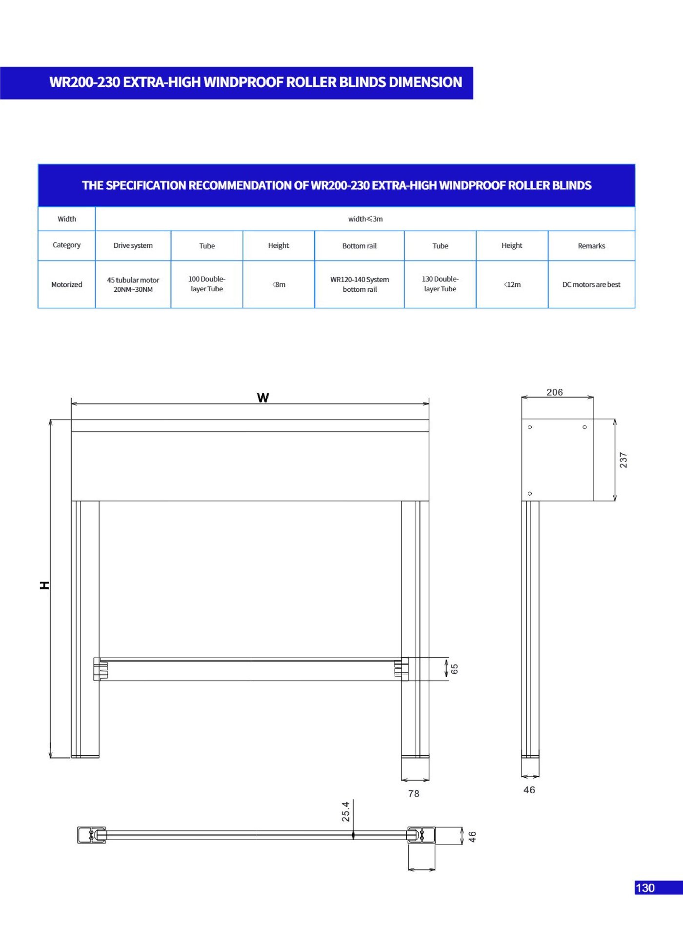 WR200-230 windproof roller blinds - 5